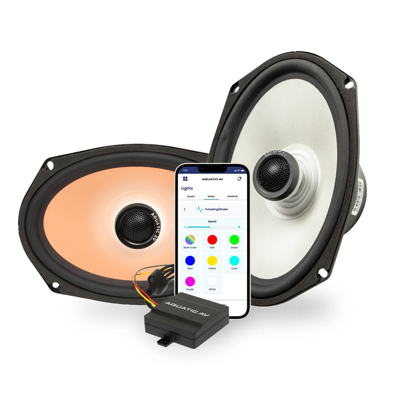 AQUATIC AV Ultra 6x9 Speakers