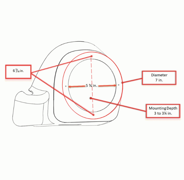 METRA - Lower Fairing Speaker Pods - Harley Davidson Twin Cooled