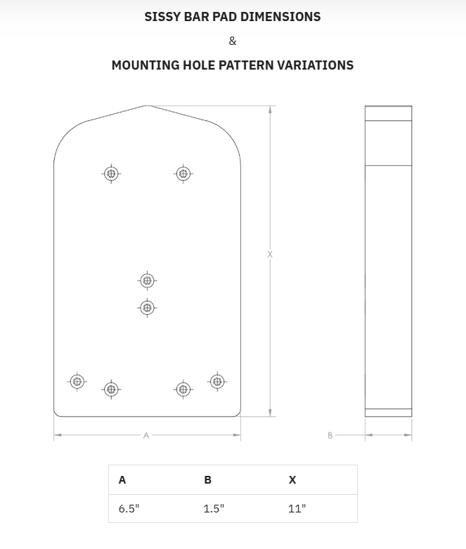 SADDLEMEN Dominator Sissy Pad Black Carbon Fiber w/ Gray Stitching