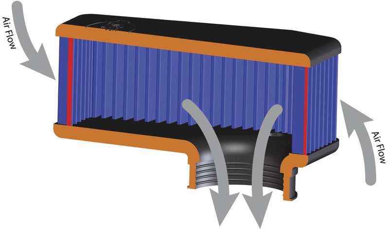 S&S CYCLE Stealth Air Cleaner Kit - Indian/Victory