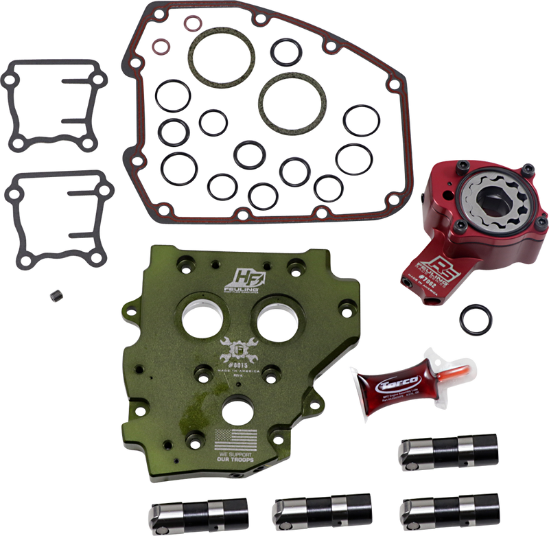 FEULING OIL PUMP CORP. Performance Oil System - Twin Cam