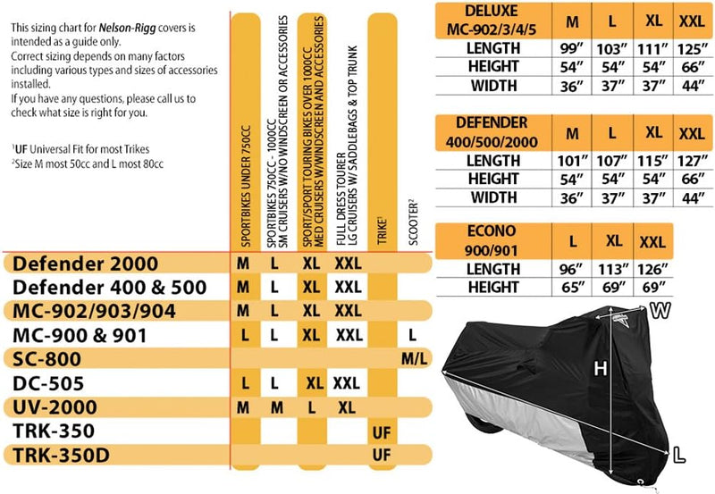 NELSON RIGG Defender Deluxe Bike Cover