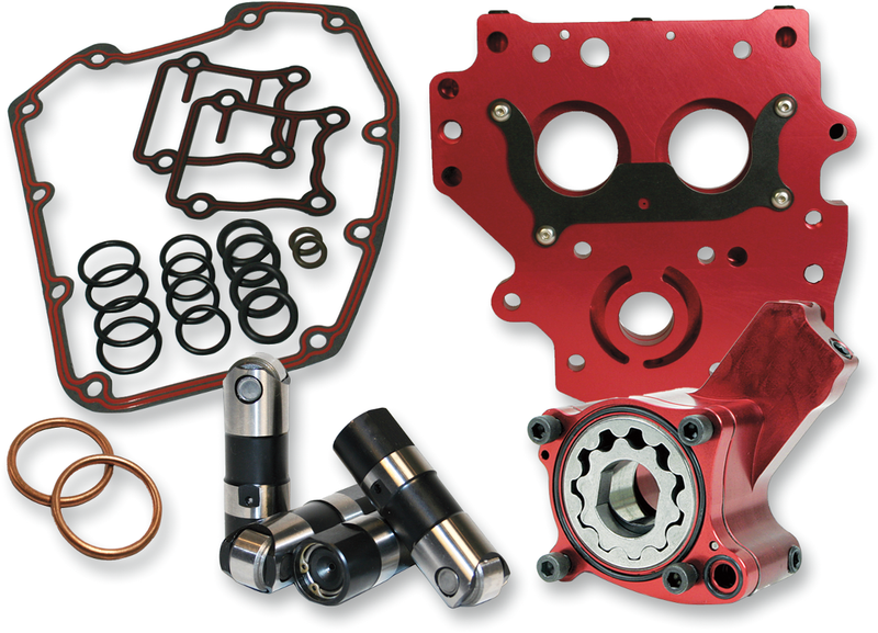 FEULING OIL PUMP CORP. Performance Oil System - Twin Cam