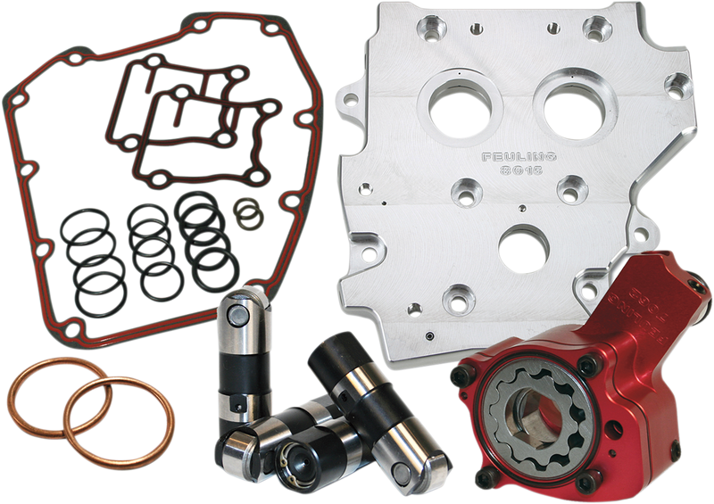 FEULING OIL PUMP CORP. Performance Oil System - Twin Cam