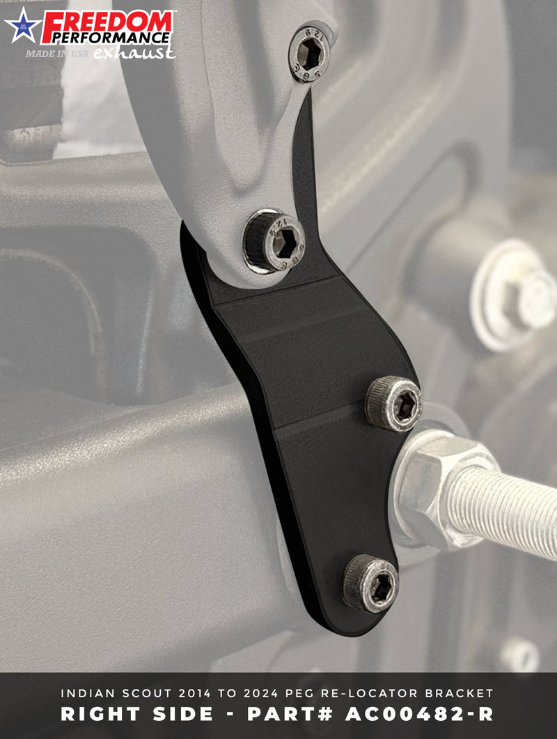 INDIAN SCOUT '15 to PRESENT PEG RE-LOCATOR BRACKET