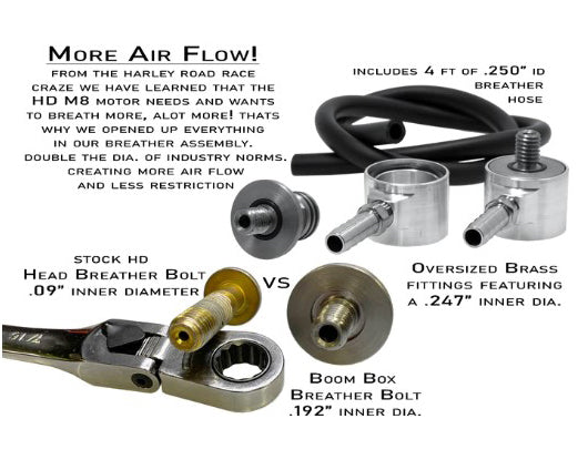 ALLOY ART  "BOOM BOX" MAX VOLUME M8 AIR CLEANER KIT (ALUMINUM BACKPLATE)