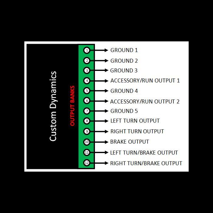 CUSTOM DYNAMICS Dynamic Load Isolator Module - Trike '14-25