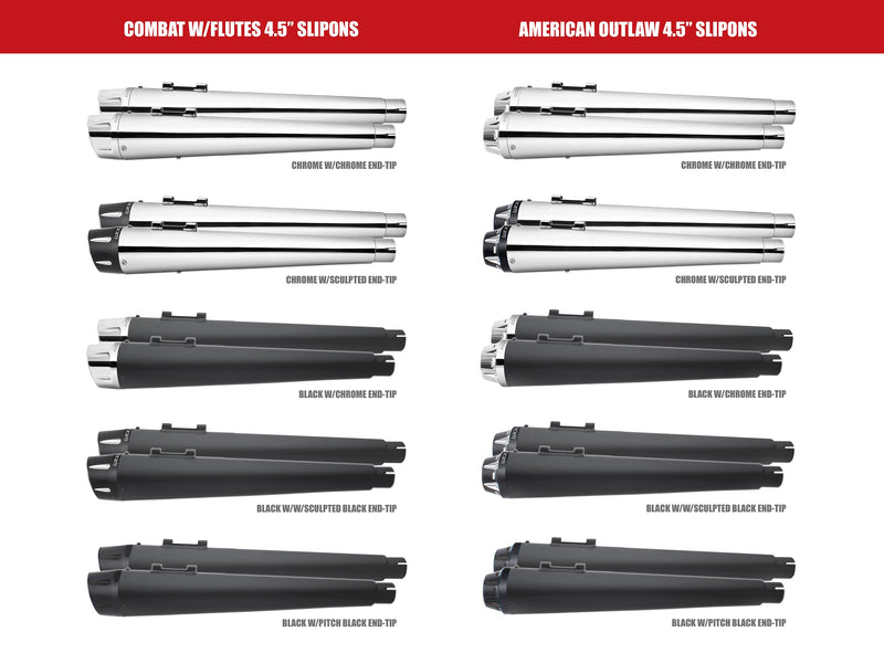 FREEDOM EXHAUST -  SOFTAIL M8 ONLY AMERICAN OUTLAW & COMBAT FLUTED 4.5" MEGAPHONE SLIP-ONS