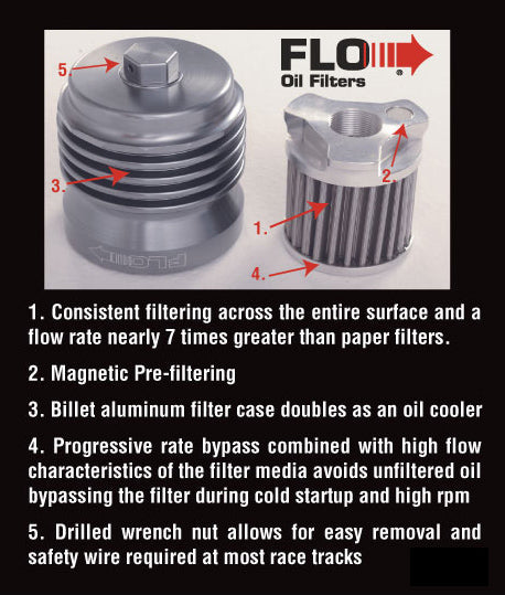 FLO Spin-On Oil Filter for Indian/ Victory (PCS1)