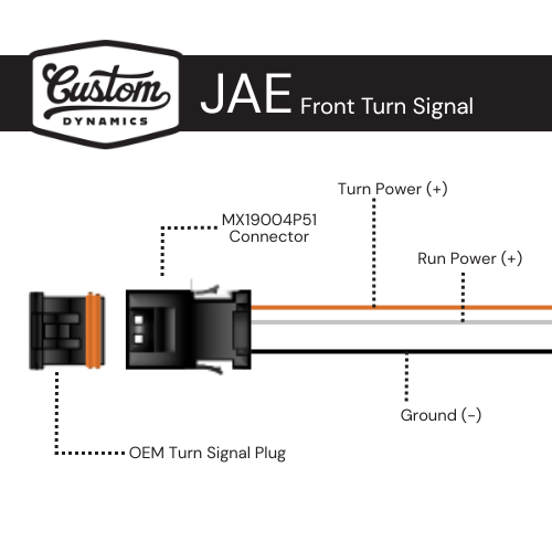 CUSTOM DYNAMICS Genesis® 4 Solid (Halo Free) LED Turn Signal - CVO - Amber/White