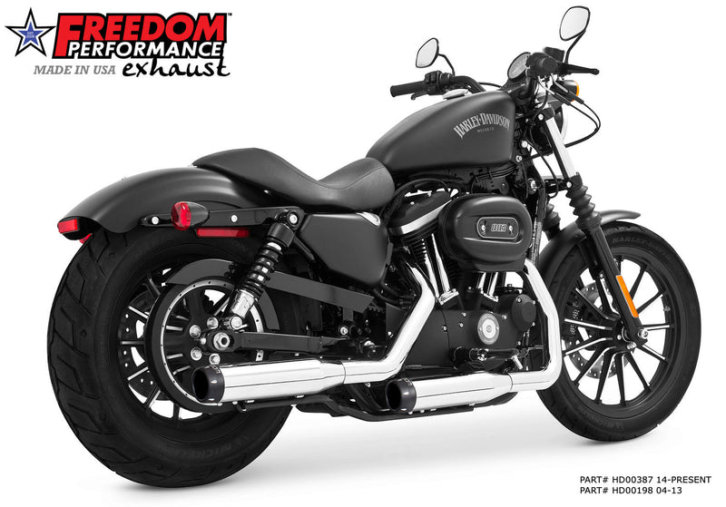 FREEDOM EXHAUST -  SPORTSTER 3.25" SLIP-ONS 2004-PRESENT