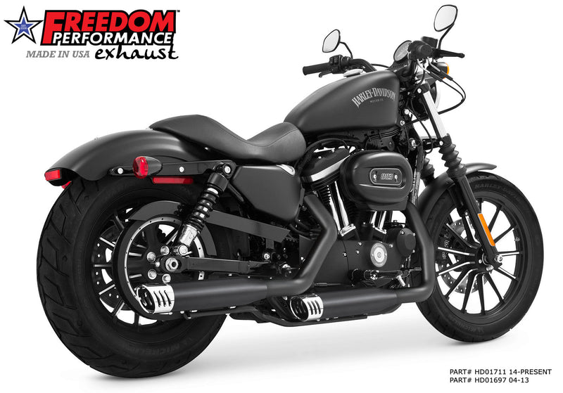 FREEDOM EXHAUST -  SPORTSTER 3.25" SLIP-ONS 2004-PRESENT