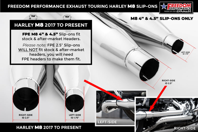 HARLEY TOURING 4" SLIP-ONS WITH 4.5" END-CAP Bundle