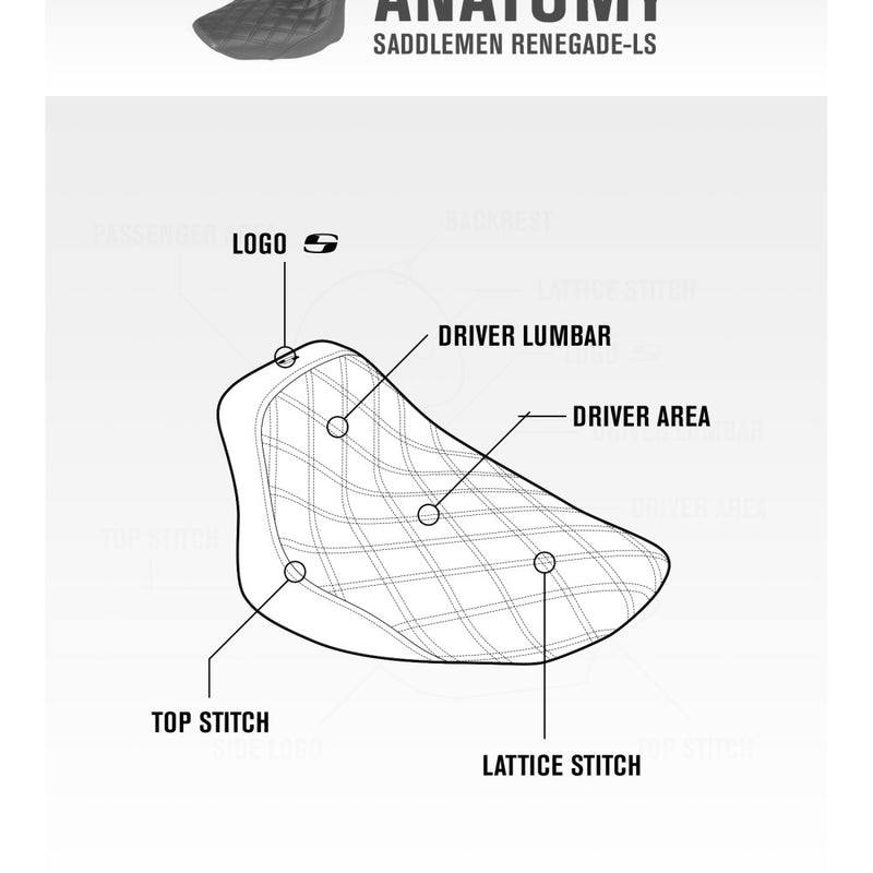 SADDLEMEN Dominator Solo Seat - Black - '14-'25 INDIAN 2014-2025 Chief Classic/Vintage/Dark Horse, Chieftain/Classic/Limited, Roadmaster/Classic, Dark Horse, Springfield/Dark Horse