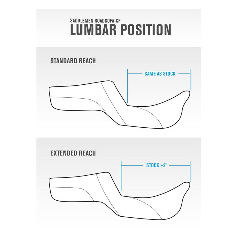 SADDLEMEN Extended Reach Roadsofa™ Seat - Lattice Stitch - Blue Stitch - without Backrest - Touring '08-'24
