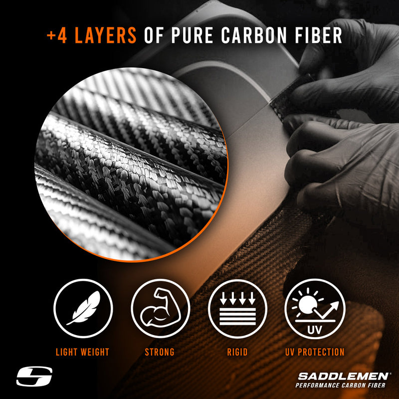 SADDLEMEN Side Covers - Carbon Fiber - Matte - M8 Softail '18-'24