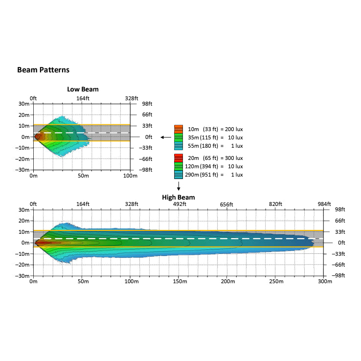 CUSTOM DYNAMICS Shark Demon™ 2 Performance LED Headlight - Low Rider ST
