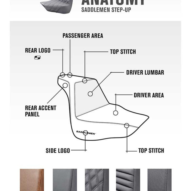 SADDLEMEN Step-Up Seat - Full Lattice Stitch - Black - Dyna '96-'03