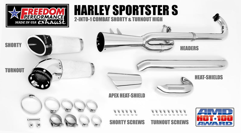 FREEDOM EXHAUST - SPORTSTER S 2-INTO-1 COMBAT SHORTY HIGH