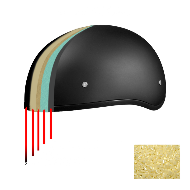 DOT Approved Daytona Motorcycle Half Face Helmet - Skull Cap Graphics for Men & Women, Scooters, ATVs, UTVs & Choppers - W/ Make 'Em Pay