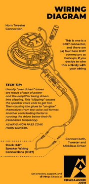cicada audio ch65.v2 6.5 inch coax horn important note back