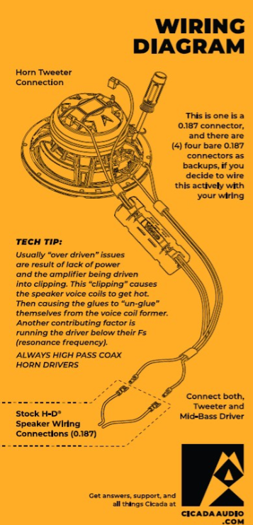 cicada audio ch65.v2 6.5 inch coax horn important note back