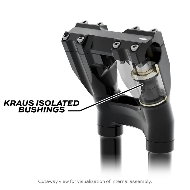 Kraus Moto S-One Pro Kit