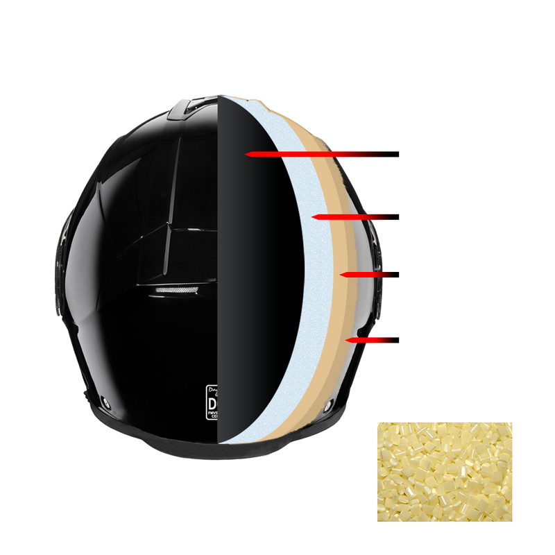 Daytona Detour Full Face Motorcycle Helmet - DOT Certified, Dual Visor, Street Bike Helmet, Men/Women/Youth - Hi-Gloss Black